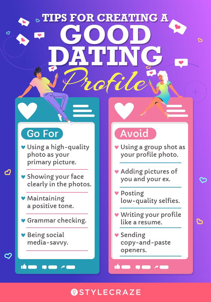 Dating For Today's Male: Guide To Achieving Success In Dating